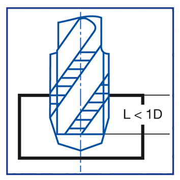 Aplic Aguj Ciego 1d Lamin Web