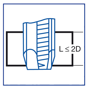 Aplic Aguj Pasante 2d Lamin Web