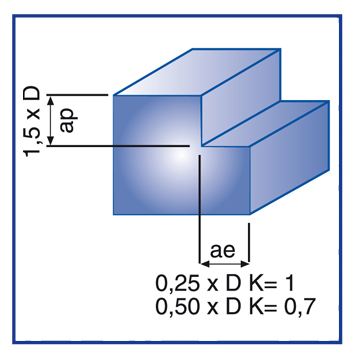 Aplic Fresa Desbaste 02 1 Web