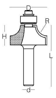 Cotas 1673 Web