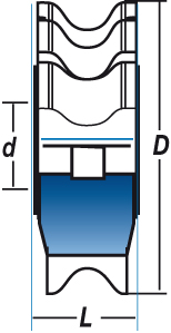 Cotas 5050 Web