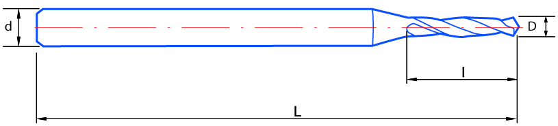 Cotas Microbroca Web